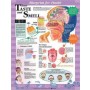 Blueprint for Health Your Taste and Smell Chart