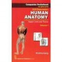 Companion Pocketbook for Quick Review B.D. Chaurasia's Human Anatomy: Upper Limb & Thorax, Vol. 1